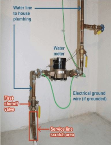 Water Line Verification Pic