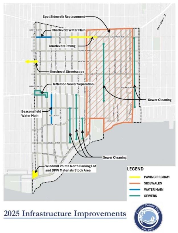 2025 Infrastructure Improvement Project